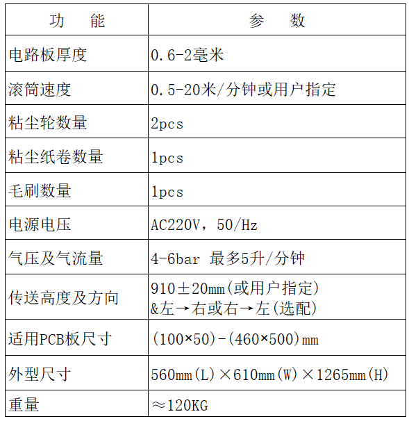 印刷板面清潔機 印刷板面清潔機