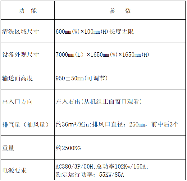 攝像頭模組清洗機(jī) 攝像頭模組清洗機(jī)