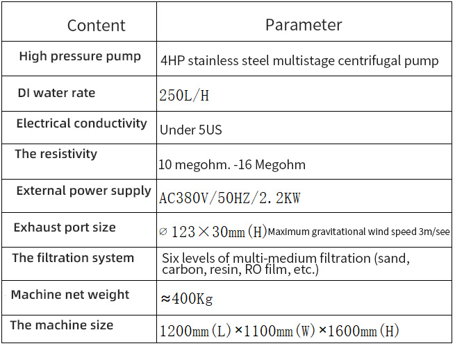 Deionizing water machine equipment Deionizing water machine equipment