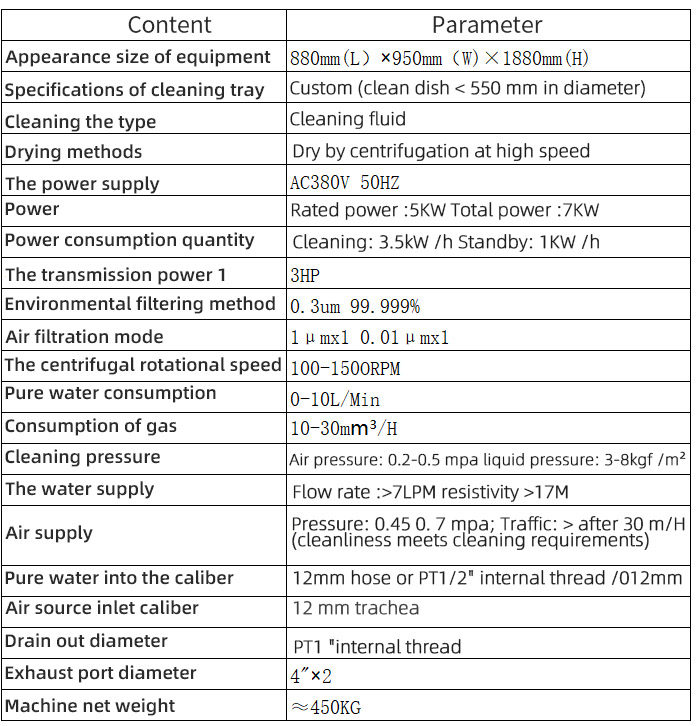 Camera module cleaning machine Camera module cleaning machine